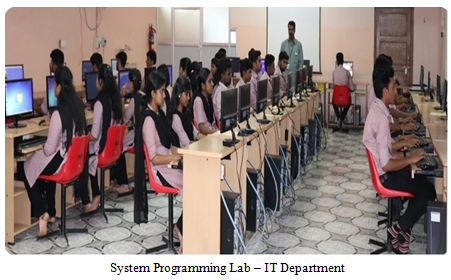 System Programming Lab